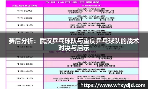 赛后分析：武汉乒乓球队与重庆乒乓球队的战术对决与启示