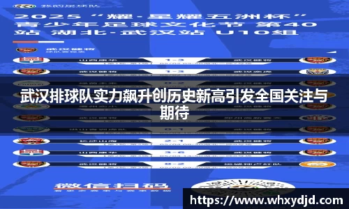武汉排球队实力飙升创历史新高引发全国关注与期待